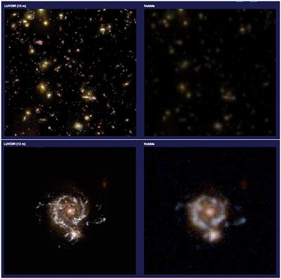 A Multimessenger View of Galaxies and Quasars From Now to Mid-century
